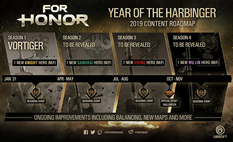 For Honor Codes PC Free