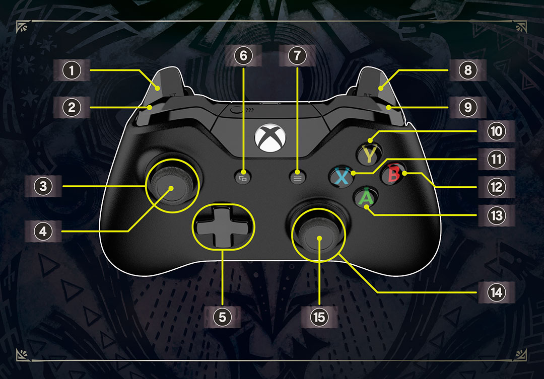Xbox One Controller Button Mapping For PC